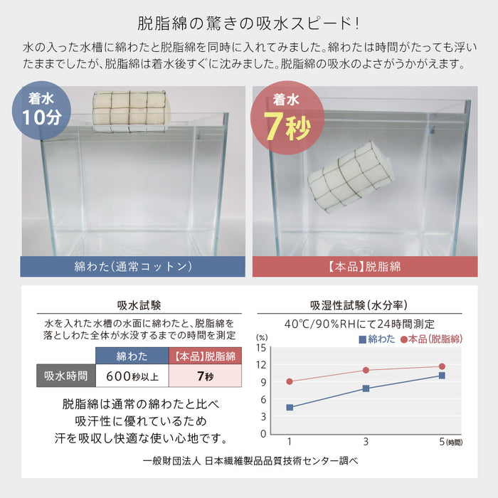 綿麻 敷きパッド シングル 夏用 先染め 敷きパット セミダブル ダブル ひんやりシャリ感のある麻と吸汗抜群の綿の天然綿素材を使用した敷パッド 脱脂綿わた 敷パット ベッドパッド 洗濯OK