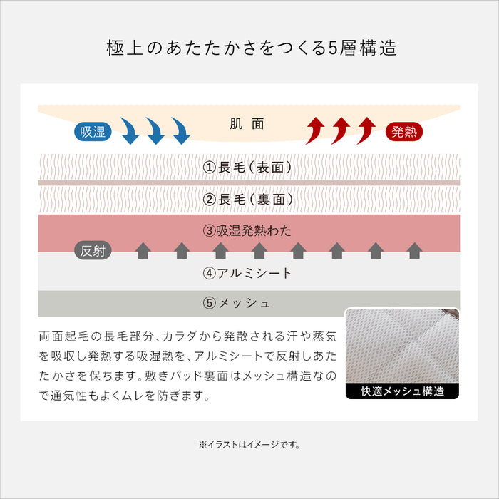 長毛フランネル 毛布 シングル 薄手 冬用 セミダブル ダブル クイーン あったか ニューマイヤー 柔らか 軽い 暖かい なめらか ロングパイル ブランケット 洗える
