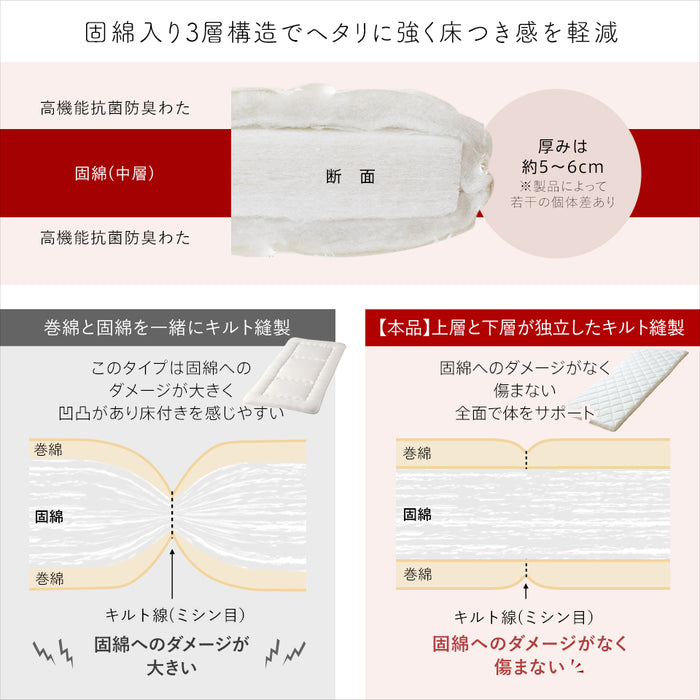 【新発売記念価格】とろ〜り ふとん6点セット シングル 掛け布団 敷き布団 まくら とろーりケット3点カバー のセット