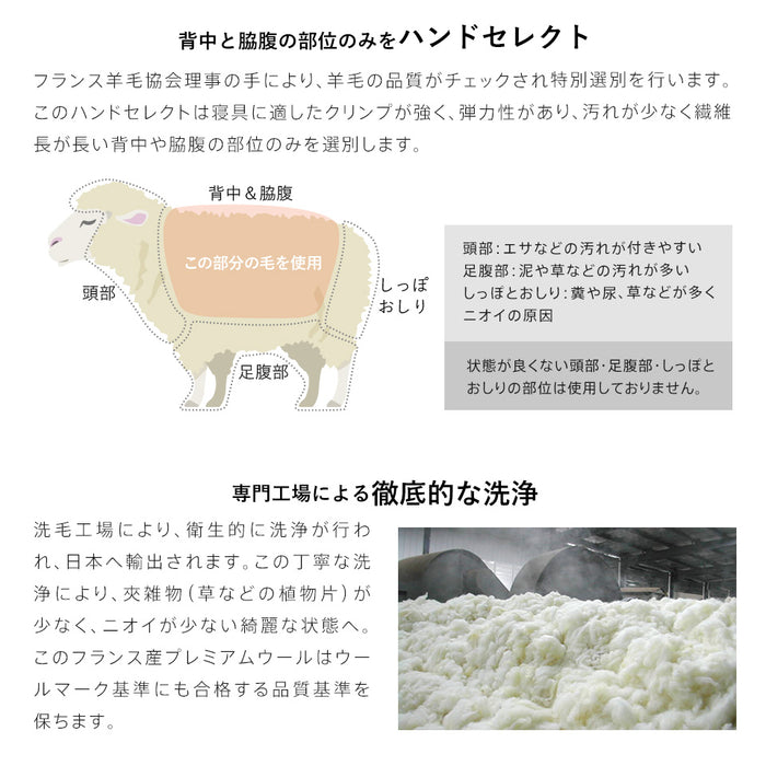 敷布団 シングル 羊毛混 ウール 四層 セミダブル ダブル 敷き布団 フランスウール プレミアムウール 天然の エアコン 軽い 軽量 羊毛敷布団 四層敷布団 4層 固綿 羊毛布団 羊毛 ウール混 日本製