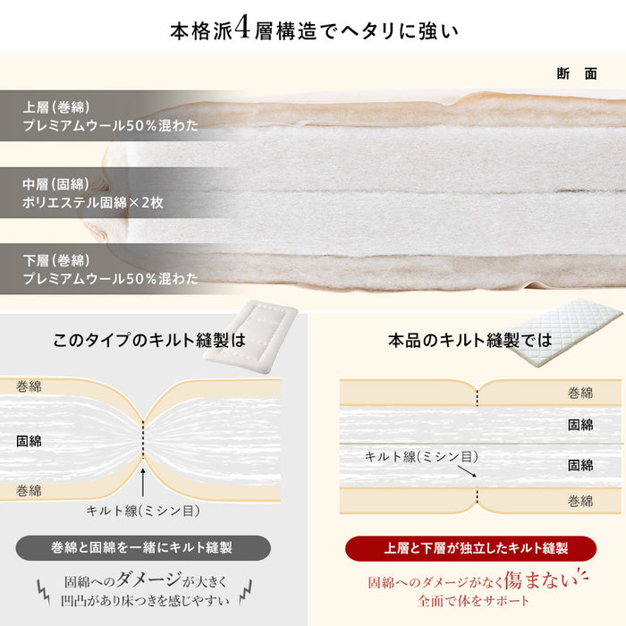 敷布団 シングル 羊毛混 ウール 四層 セミダブル ダブル 敷き布団 フランスウール プレミアムウール 天然の エアコン 軽い 軽量 羊毛敷布団 四層敷布団 4層 固綿 羊毛布団 羊毛 ウール混 日本製