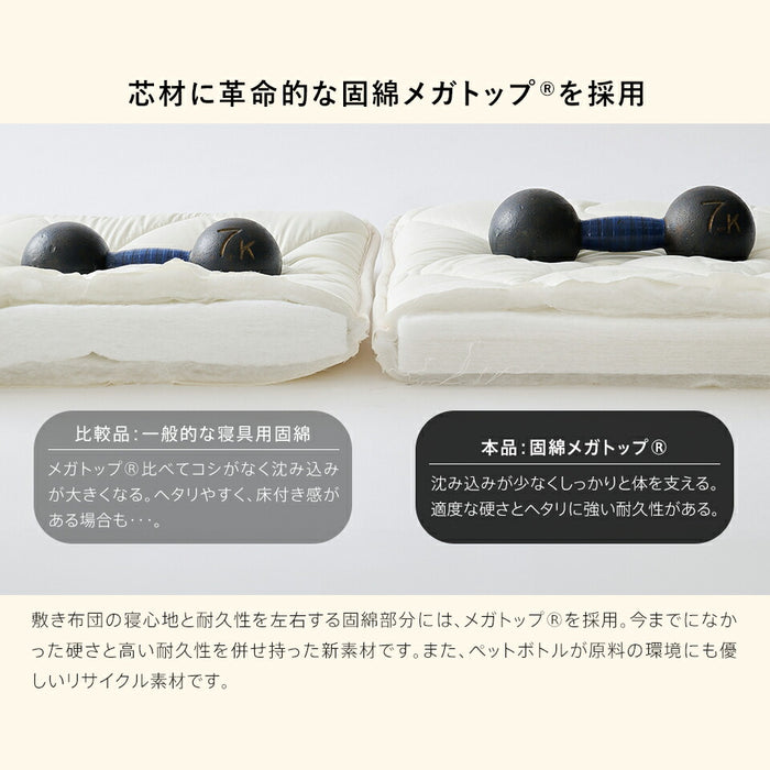 老舗専門店のガチ布団 敷布団 シングル セミダブル ダブル セミシングル 軽量 テイジン メガトップ(R)使用 高反発 抗菌防臭 防ダニ 中わた 三層構造 3層 敷き布団 敷きふとん 高耐久 国産 日本製