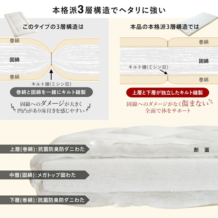 老舗専門店のガチ布団 敷布団 シングル セミダブル ダブル セミシングル 軽量 テイジン メガトップ(R)使用 高反発 抗菌防臭 防ダニ 中わた 三層構造 3層 敷き布団 敷きふとん 高耐久 国産 日本製
