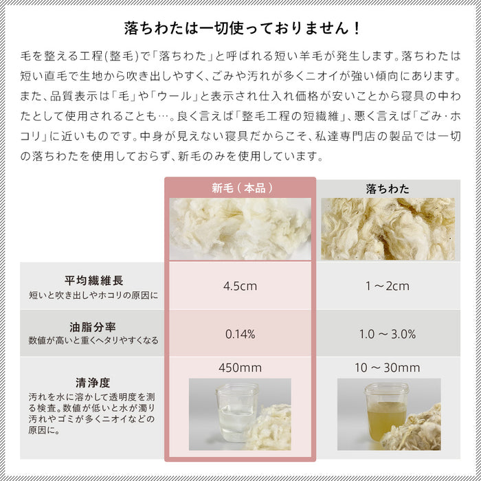 敷布団 羊毛 ウール 100% 三層 敷き布団 極厚 厚手タイプ フランスウール 羊毛敷布団 三層敷布団 3層 羊毛布団 日本製