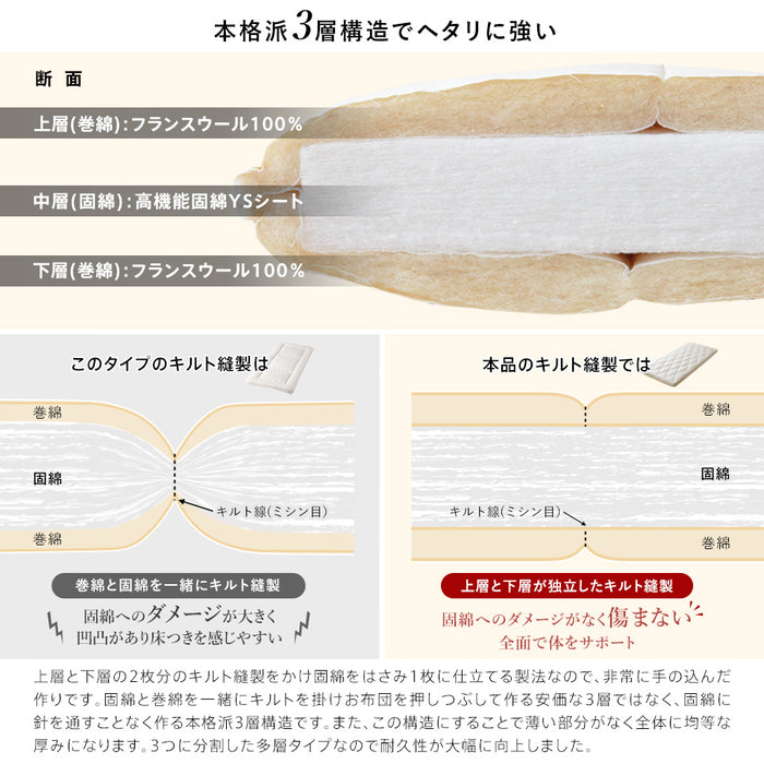 敷布団 羊毛 ウール 100% 三層 敷き布団 極厚 厚手タイプ フランスウール 羊毛敷布団 三層敷布団 3層 羊毛布団 日本製