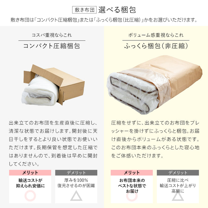 清潔 布団セット シングル 掛け布団 と 敷き布団 2点セット あったか 中空スパイラルわた使用 ほこりが出にくい ダニ防止生地 掛布団 掛ふとん 敷きふとん 敷布団 組布団 国産 日本製