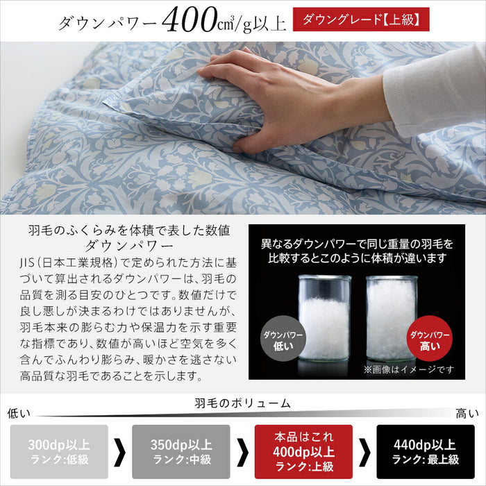 2枚合わせ羽毛布団 ホワイトダウン93％ 400dp 羽毛 洗える 羽毛布団 デュエット ホワイトダックダウン93％ オールシーズン 合い掛け 肌掛け ダウンケット 日本製 2枚合せ
