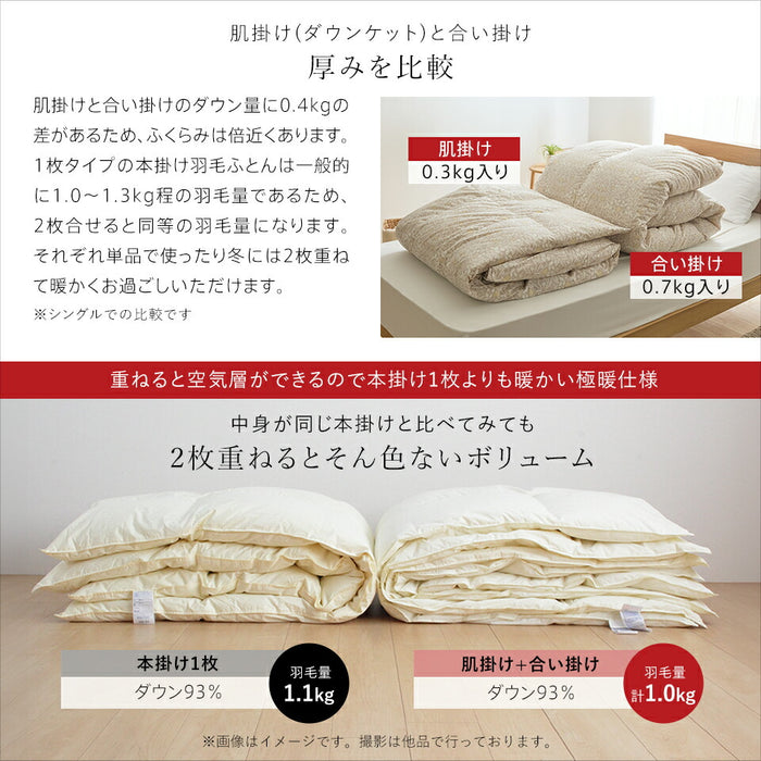 2枚合わせ羽毛布団 ホワイトダウン93％ 400dp 羽毛 洗える 羽毛布団 デュエット ホワイトダックダウン93％ オールシーズン 合い掛け 肌掛け ダウンケット 日本製 2枚合せ