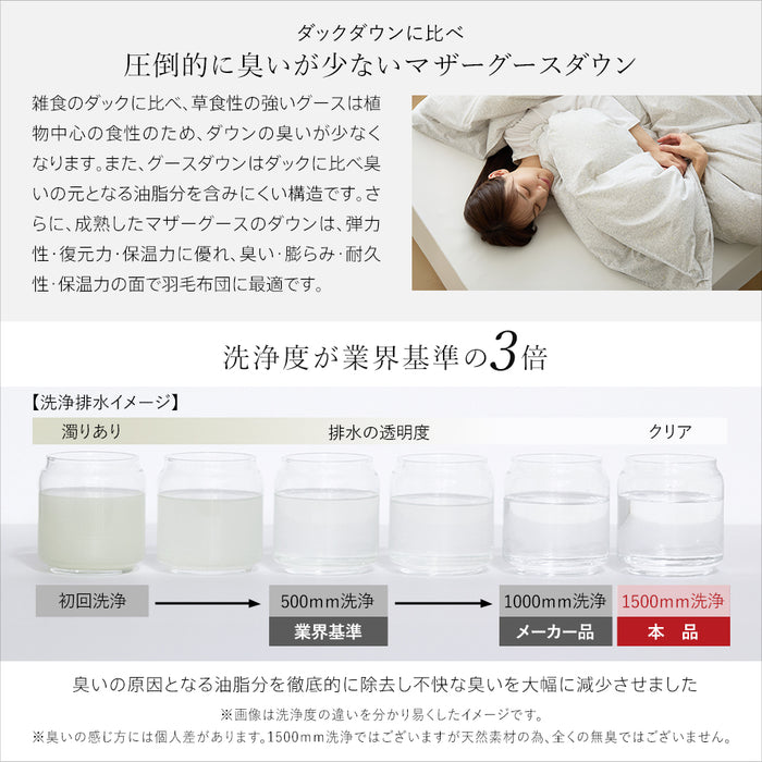 2枚合わせ羽毛布団 マザーグース 羽毛 洗える 羽毛布団 デュエット マザーホワイトグースダウン93％ 420dp グース オールシーズン 合い掛け 肌掛け ダウンケット 日本製 2枚合せ
