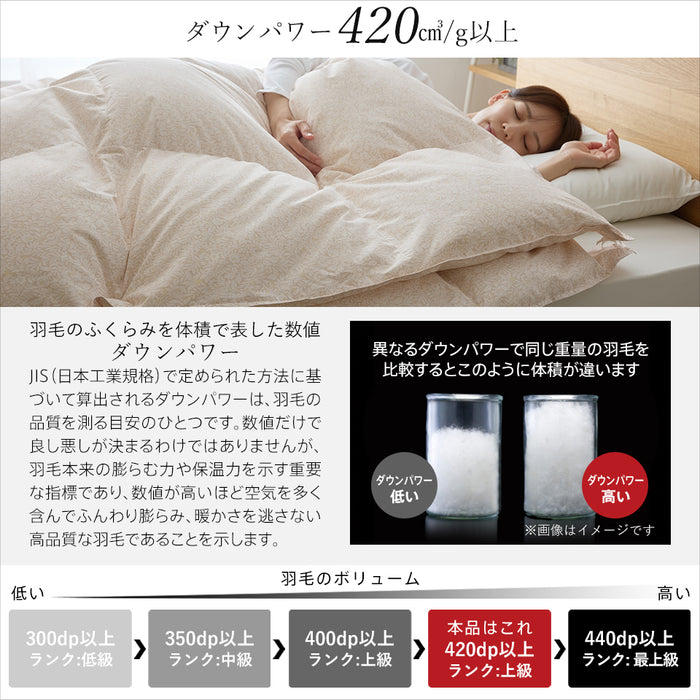 2枚合わせ羽毛布団 マザーグース 羽毛 洗える 羽毛布団 デュエット マザーホワイトグースダウン93％ 420dp グース オールシーズン 合い掛け 肌掛け ダウンケット 日本製 2枚合せ