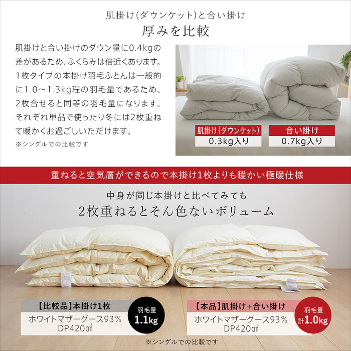 2枚合わせ羽毛布団 マザーグース 羽毛 洗える 羽毛布団 デュエット マザーホワイトグースダウン93％ 420dp グース オールシーズン 合い掛け 肌掛け ダウンケット 日本製 2枚合せ