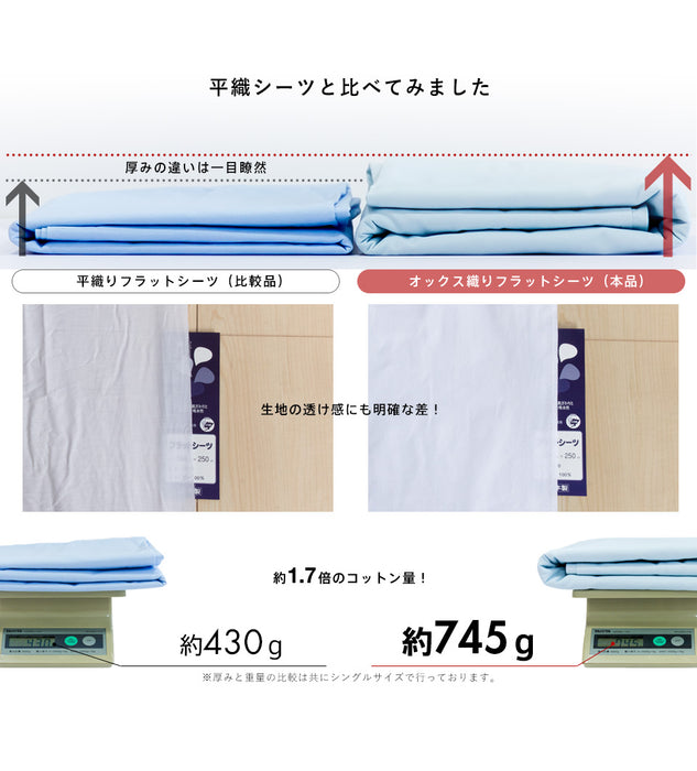 厚手 フラットシーツ 防ダニ オックスフォード織り 綿100％ 日本製 シーツ ホテル仕様 厚地 国産 無地カラー