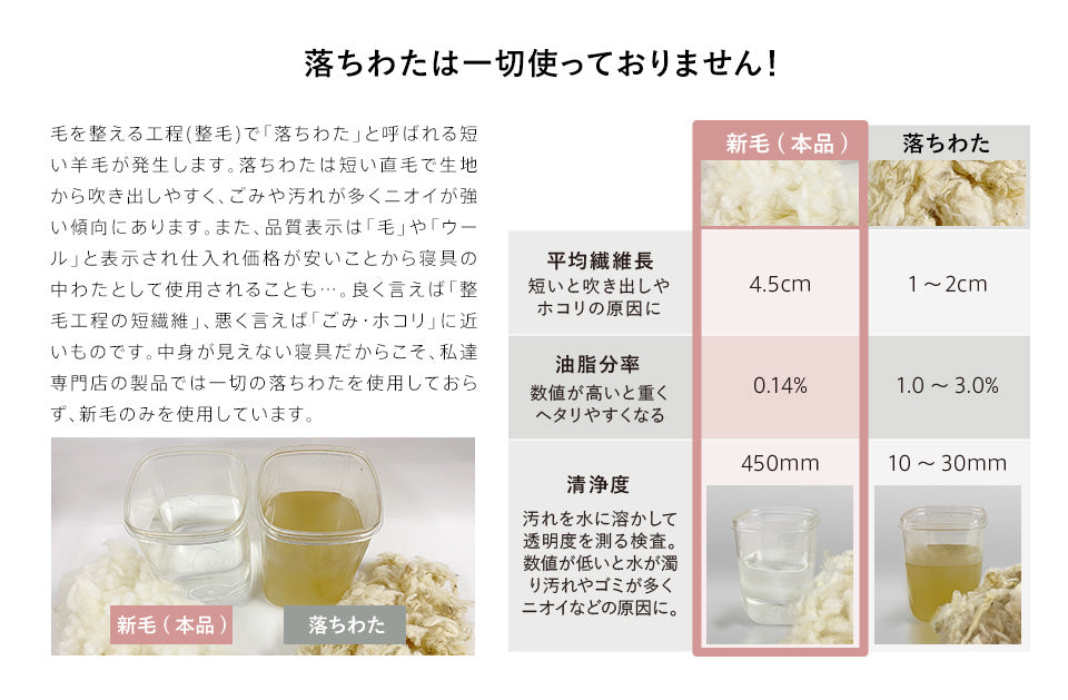 あったか二層キルト 羊毛掛け布団 羊毛布団 掛け布団 フランス産ウール100％ 綿100％生地 ） 冬用 ウール掛け布団 ウール 掛けふとん 日本製