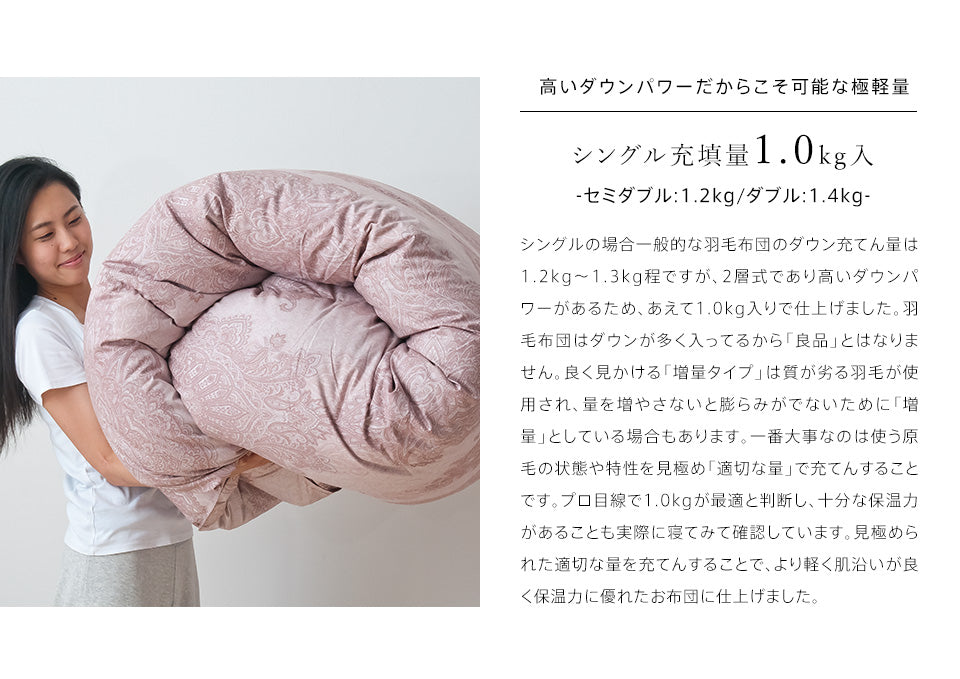 羽毛布団 二層式 ダブル ランディスマザーグース95％ マザーグース 480dp 柔らか軽量生地 二層キルト 暖かい 二層 ツインキルト 羽毛掛け布団 羽毛ふとん 日本製 プレミアムゴールドラベル