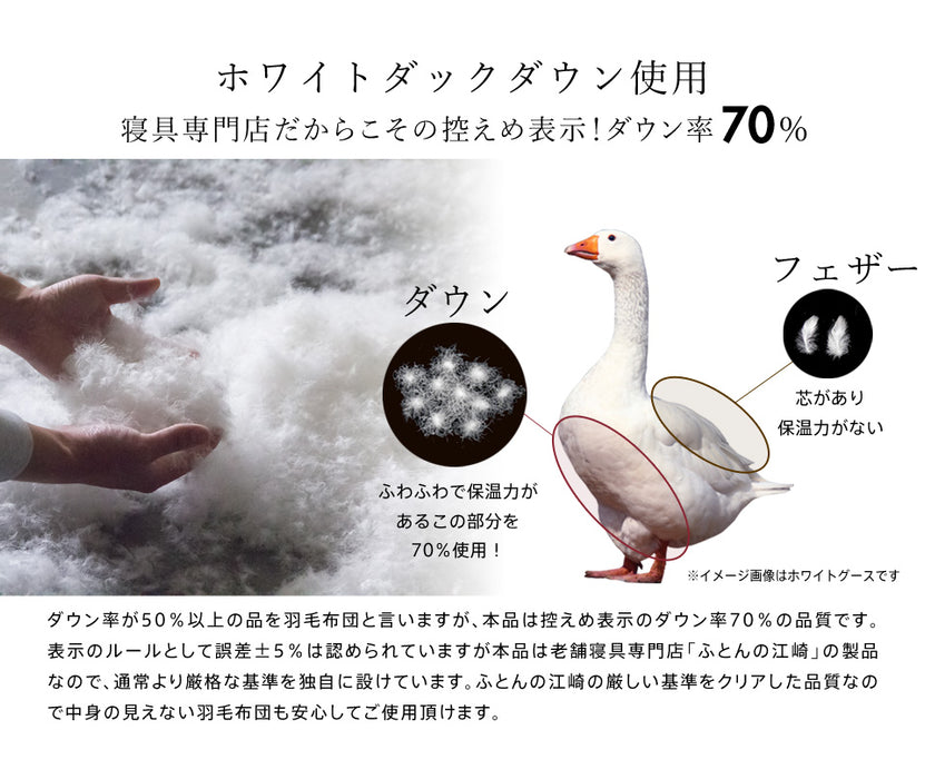 【2枚組 1枚あたり6,500円】羽毛肌掛け布団 ダウンケット 洗える ウォッシャブル シングル 春用 夏用 秋用 ホワイトダウン70％ 0.25kg入り ダウンケット 羽毛肌掛けふとん 羽毛布団 羽毛ふとん (コピー)