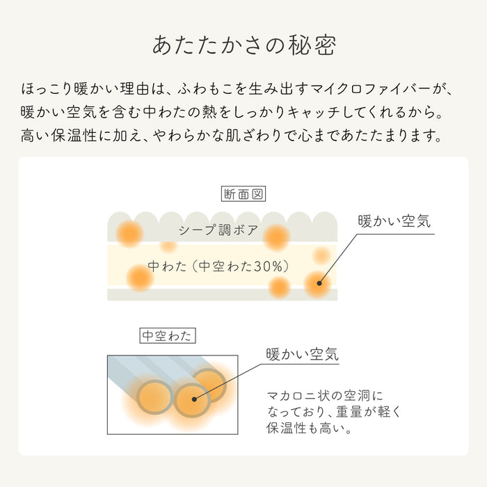 シープボア 敷きパッド シングル セミダブル ダブル フランネル シープ調 中空わた 丸洗いOK ふんわり なめらか 春用 秋用 冬用 3層構造 敷パッド 敷パット 敷きパット