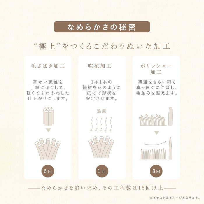 枕カバー LUXZA ラグザ ラビットファー ピローケース 43×63cm Rabbit fur モコモコ かわいい とろふわ もこもこ ふわとろ毛布 フランネル 枕ケース ピロケース 枕カバー 洗える