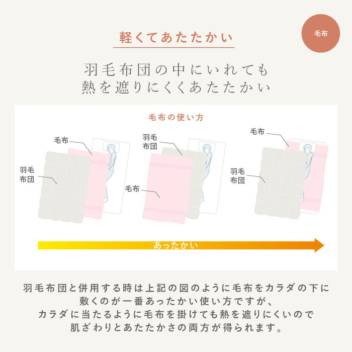 長毛フランネル 毛布/敷きパッド/枕パッド オールセット シングル 冬用 セミダブル ダブル クイーン あったか ニューマイヤー 柔らか 軽い 暖かい なめらか ロングパイル 洗える