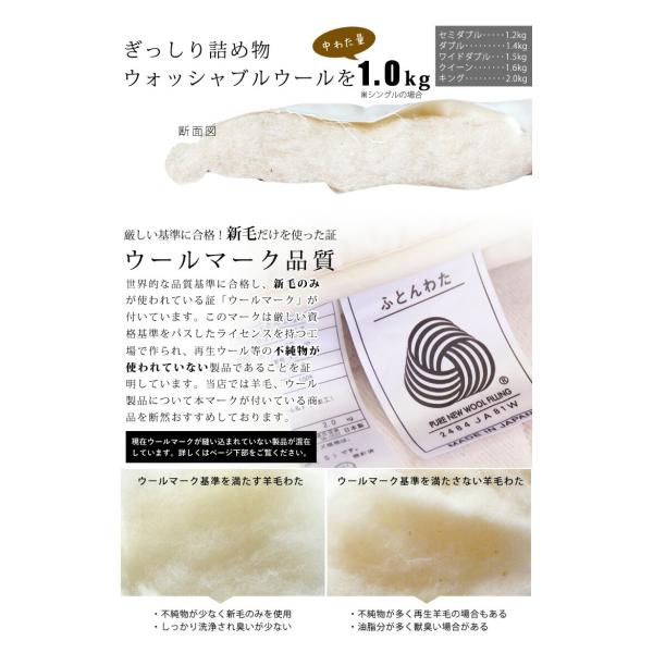 洗えるウールベッドパッドクイーン/クィーンフランス産羊毛100％1.6kg入りウォッシャブル対応ご家庭でお洗濯可能日本製羊毛ウールベッドパットベットパット