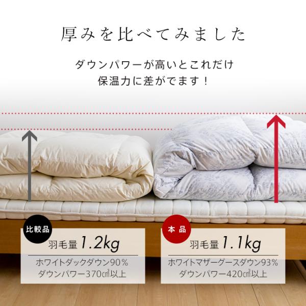 西川 (nishikawa) 羽毛布団 シングル ホワイトダックダウン93％ ふ寝具